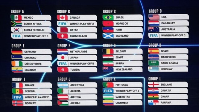 Jadwal Lengkap Piala Dunia 2026 & Jam Tayang Resmi