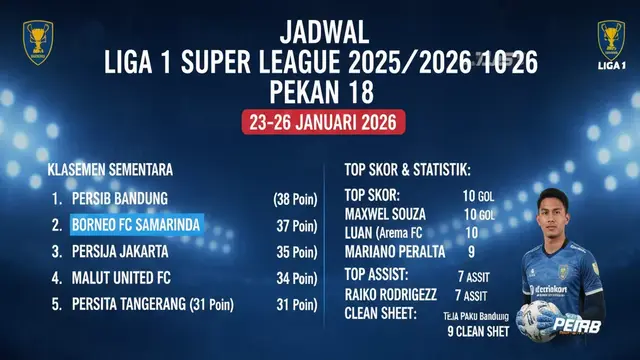 Ligue 1 Pekan Ini Big Match