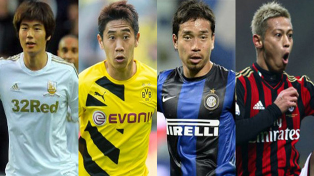 Pemain Asia Termahal