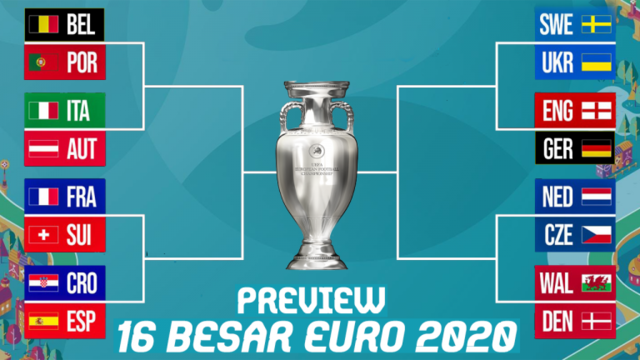 Piala Eropa Terbaru Gambaran Umum EURO