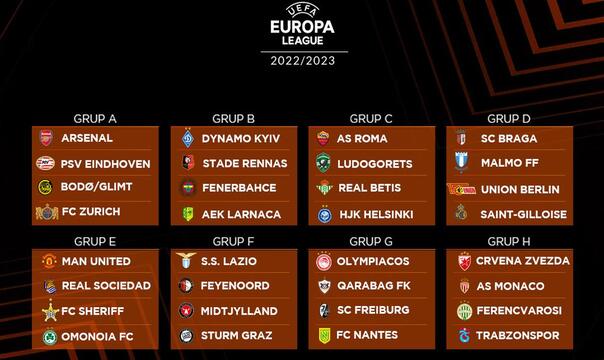 Pola Permainan yang Mendominasi Liga Europa UEFA Terbaru