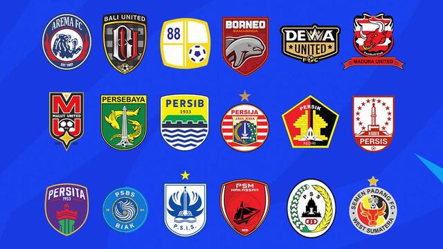 Prediksi Klub yang Terancam