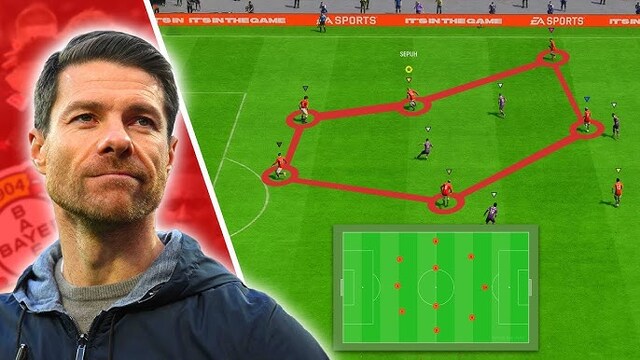 Taktik Baru di Bundesliga