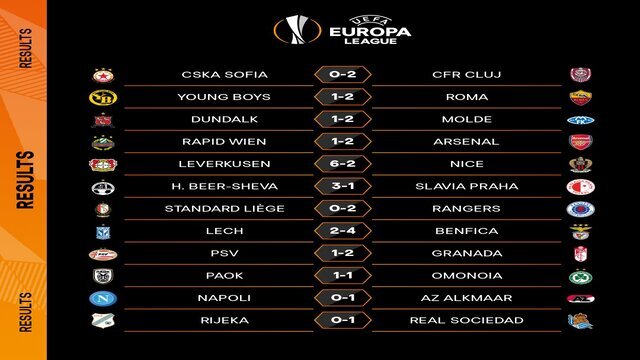 Hasil Liga Europa Tadi Malam