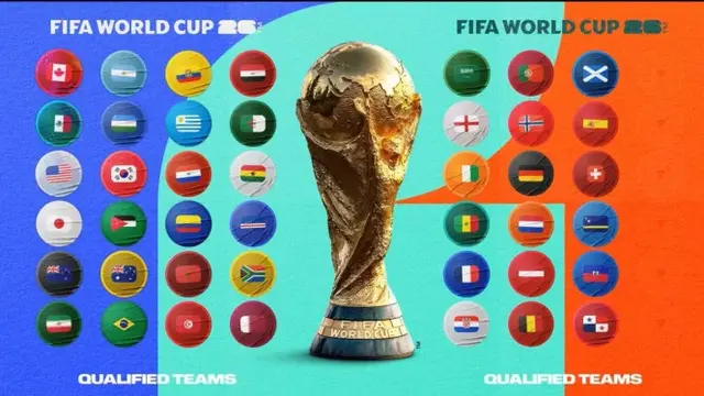 Pembagian Pot Negara